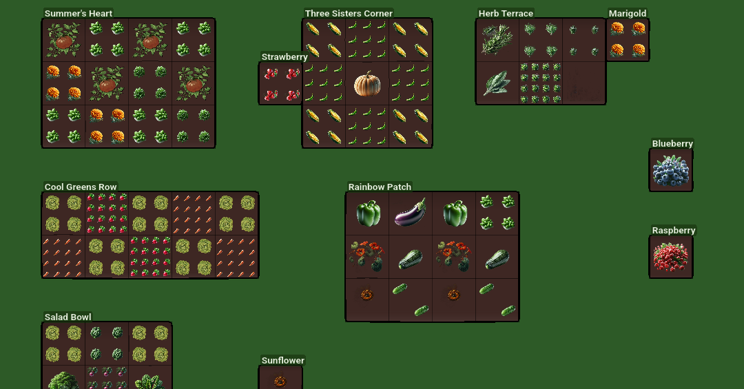 A Vernalo garden plan with named beds of vegetables, herbs, and flowers.